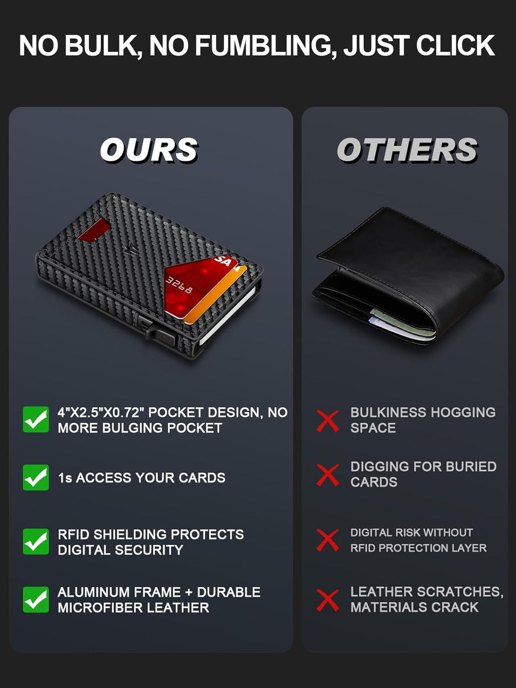 Ditch The Bulk: Instant Pop-Up Minimalist Slim Wallet