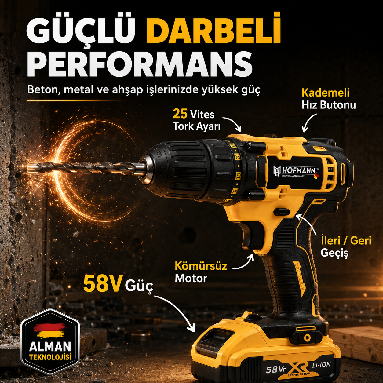 Hofmann 84 Parça Çift Akülü Darbeli Matkap Seti